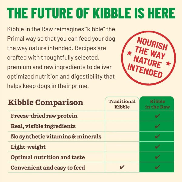 Primal Dog Freeze-Dried Kibble In The Raw Small Breed 4Lb Cheap